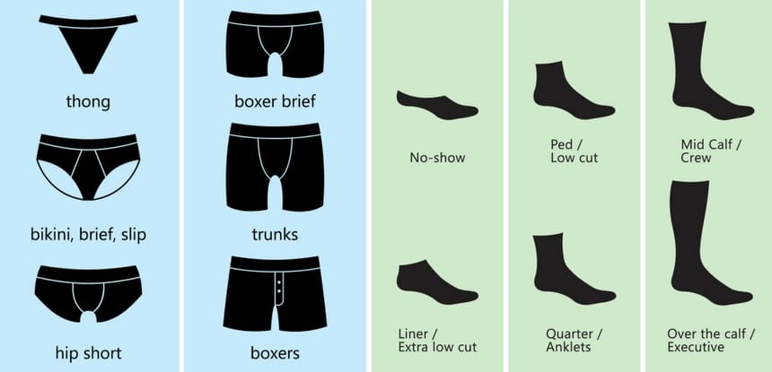 Ultimate Guide To Men S Fashion From A Female Perspective